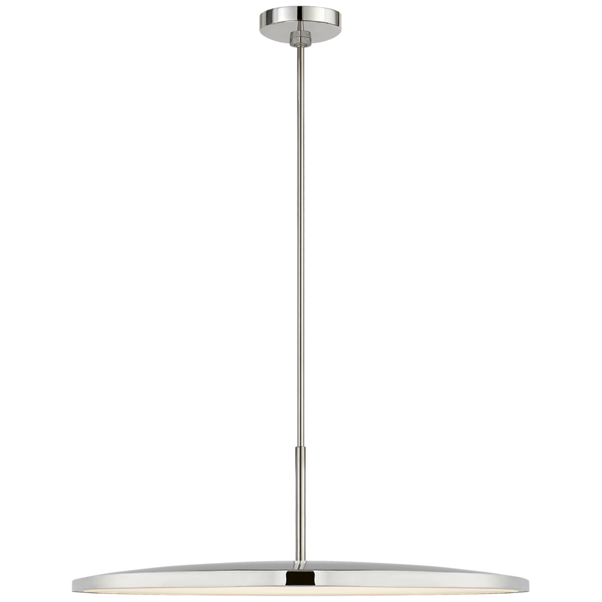 Dot 22
